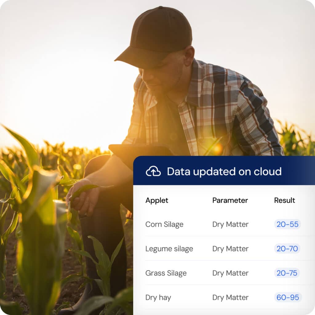 A farmer in a field checks a tablet. A chart shows dry matter data for corn silage, legume silage, grass silage, and dry hay with respective results.